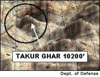 Takur Ghar